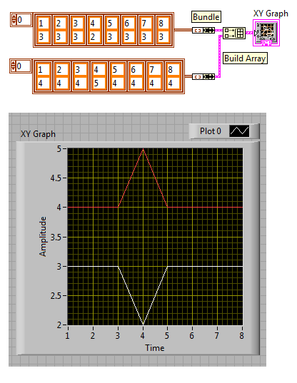 Multiple Plot for XY Graph.png